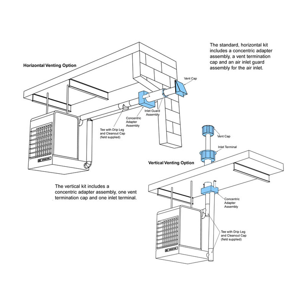 Gas Heater Big Maxx Vent Kit Gas Heater Vent How To Size A Garage