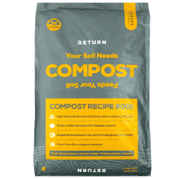 Return Compost Recipe #001