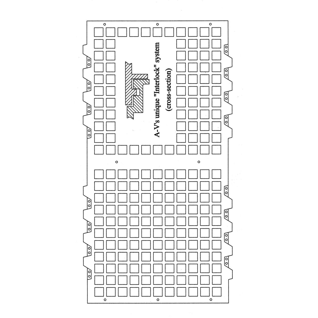 AV Plastic Bench Top/Flooring - Greenhouse Megastore
