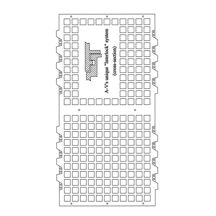 AV Plastic Bench Top/Flooring - Greenhouse Megastore