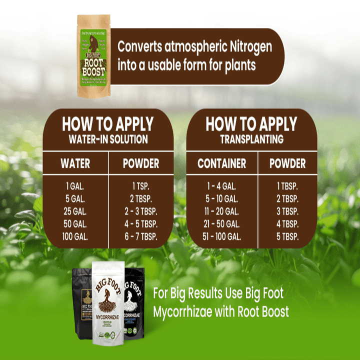 Big Foot™ Root Boost - Greenhouse Megastore