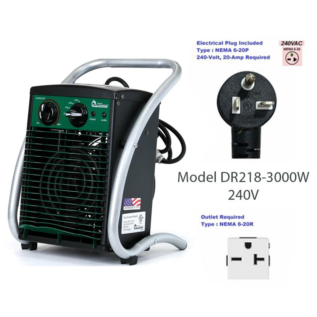Dr. Infrared Greenhouse Heater - Greenhouse Megastore