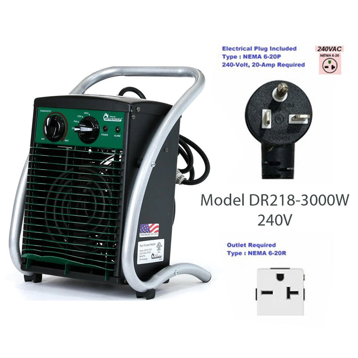 Dr. Infrared Greenhouse Heater - Greenhouse Megastore