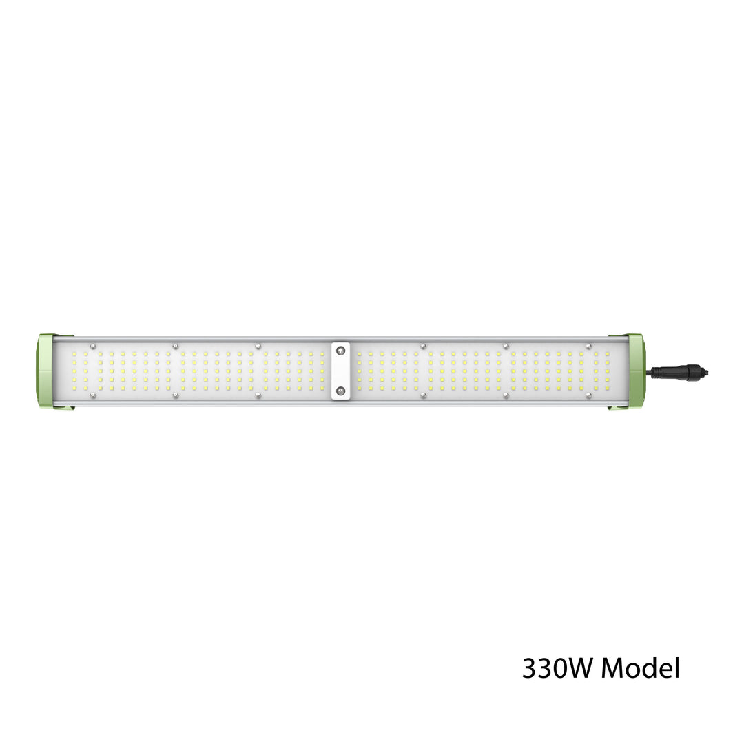 TotalGrow™ High Intensity Top Light