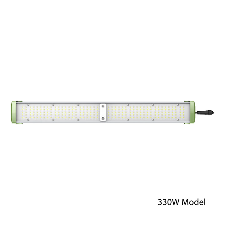 TotalGrow™ High Intensity Top Light