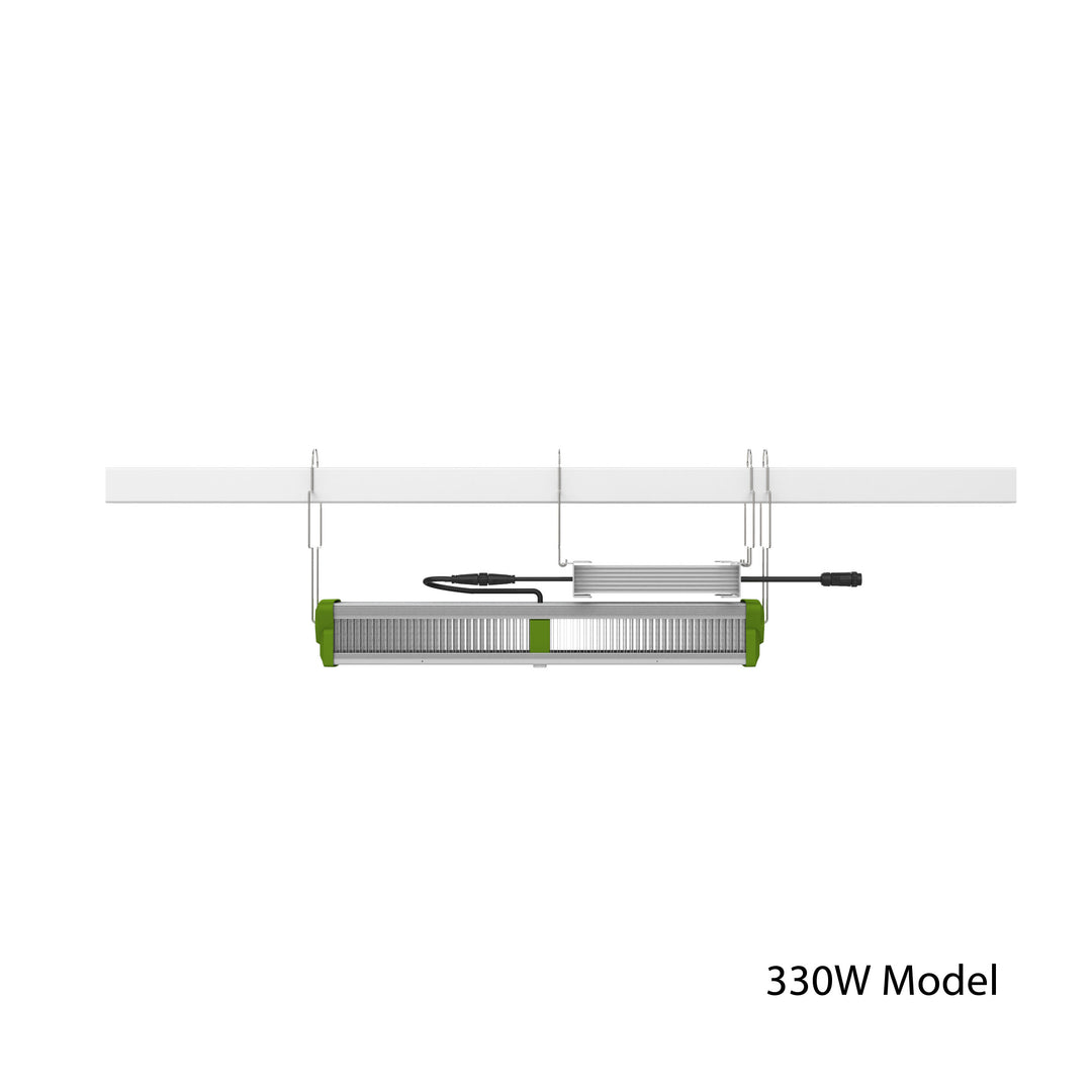 TotalGrow™ High Intensity Top Light