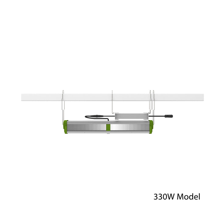 TotalGrow™ High Intensity Top Light