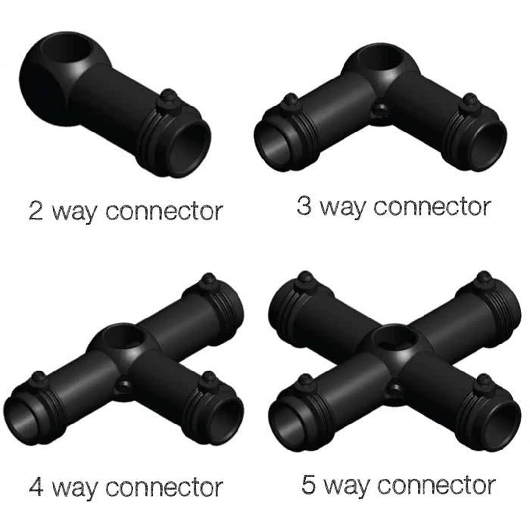 Harrod Slot & Lock Connectors - Greenhouse Megastore