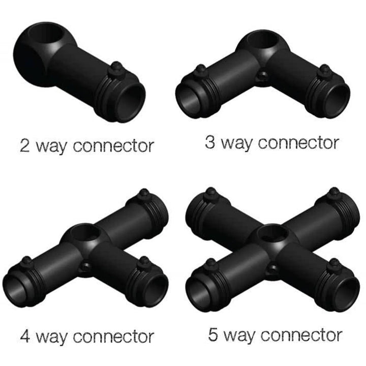 Harrod Slot & Lock Connectors - Greenhouse Megastore