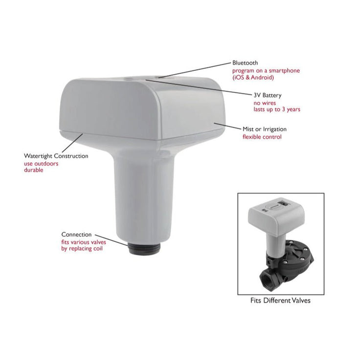 ii ri Smart Irrigation Controller - Greenhouse Megastore