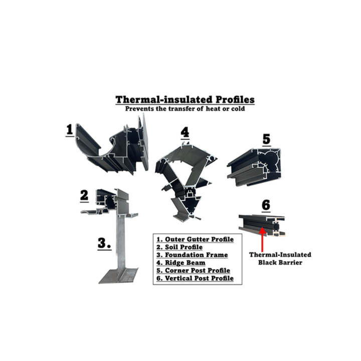 Livingten Insulated Greenhouse Kit 11 ft. Wide with 22mm Double Pane Glass and Aluminum Frame - Greenhouse Megastore