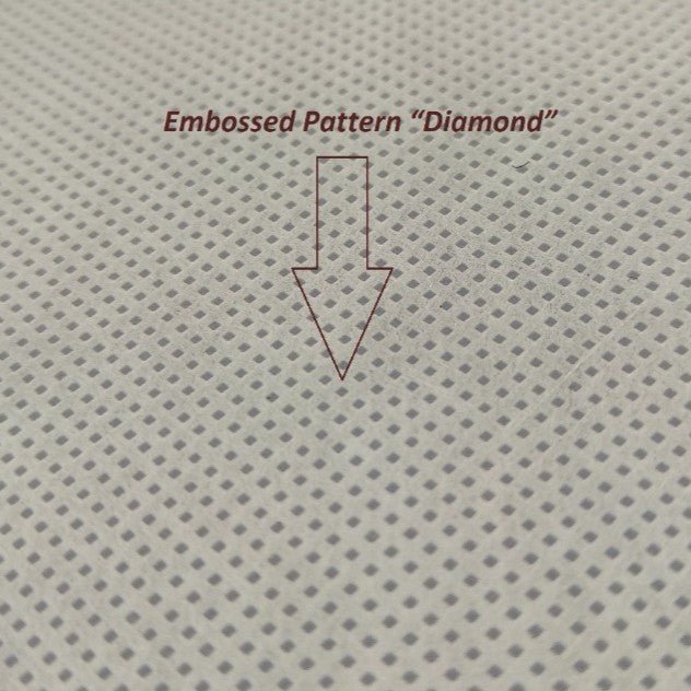 MegaGrow Bulk Row Cover .55 oz - Greenhouse Megastore