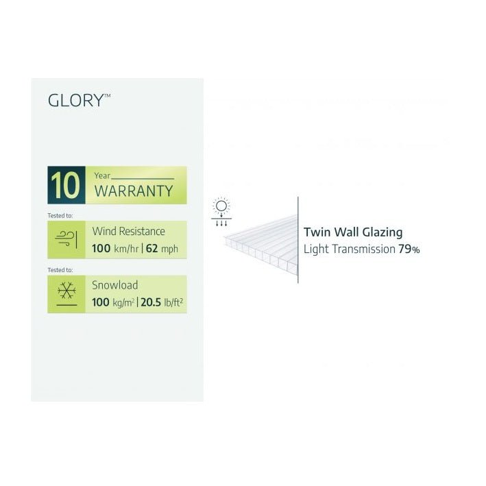 Palram - Canopia Glory Premium DIY Greenhouse Kit 8 ft. Wide with 10mm Twinwall Polycarbonate Panels and Aluminum Frame - Greenhouse Megastore