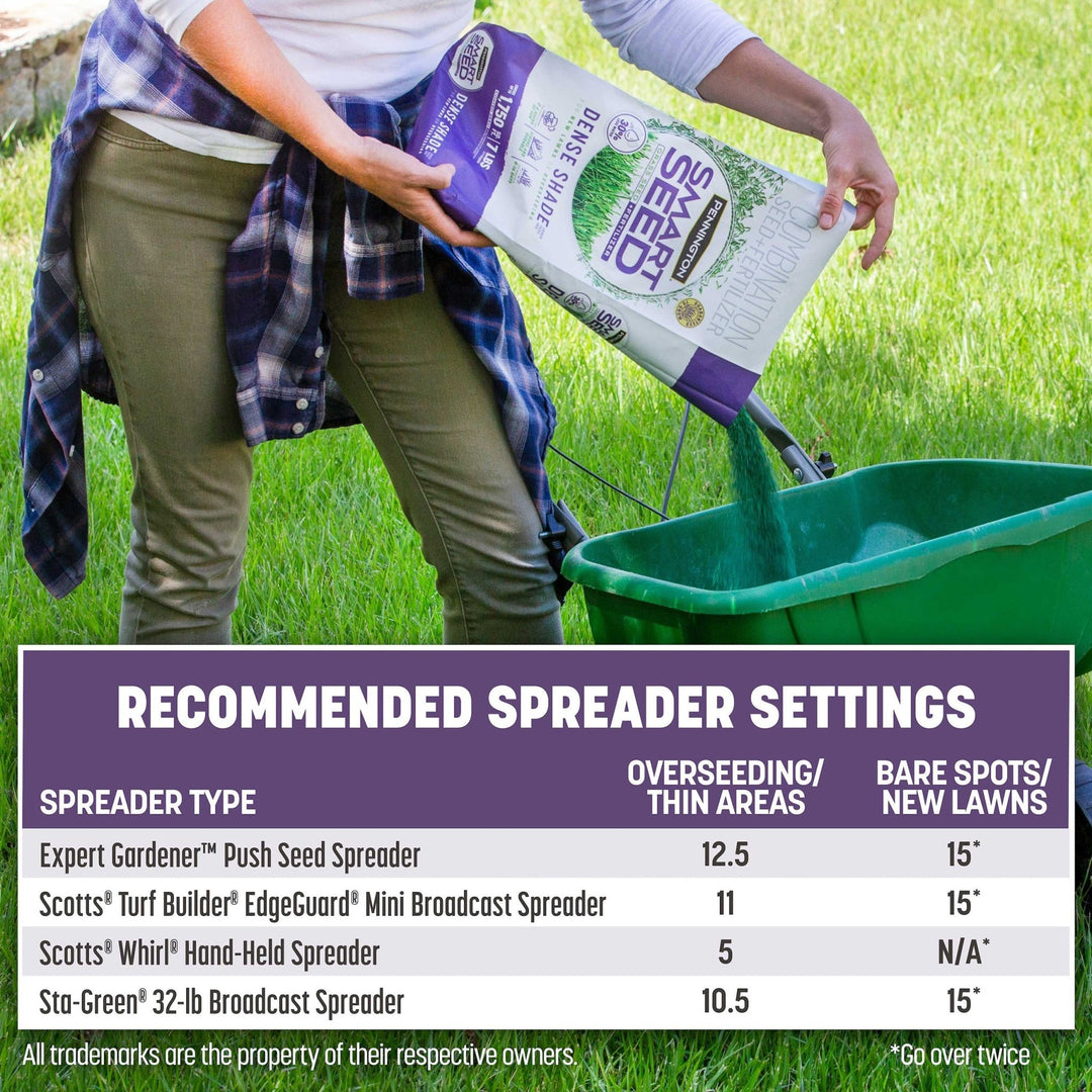 Pennington® Smart Seed® Dense Shade Grass Seed & Fertilizer Mix - Greenhouse Megastore