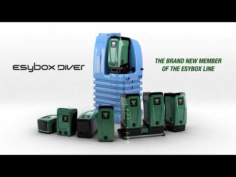 DAB® ESYBOX Diver Multi-Stage Sub Pump
