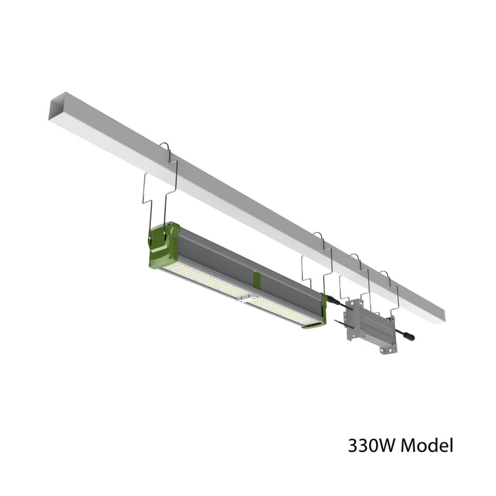 TotalGrow™ High Intensity Top Light - Greenhouse Megastore