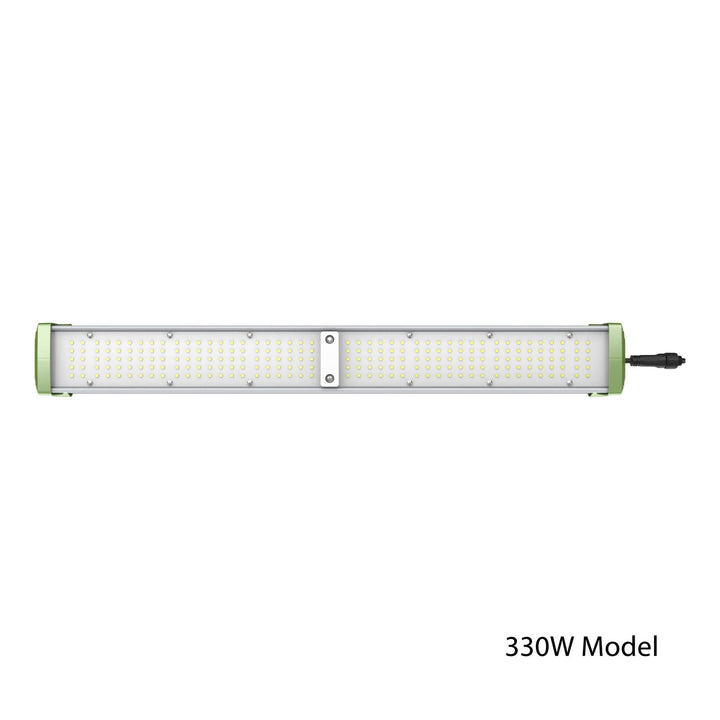 TotalGrow™ High Intensity Top Light - Greenhouse Megastore