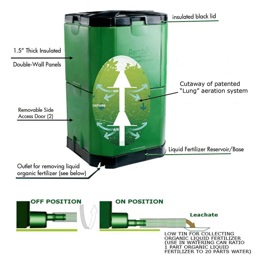 Aerobin Insulated Composter - Greenhouse Megastore