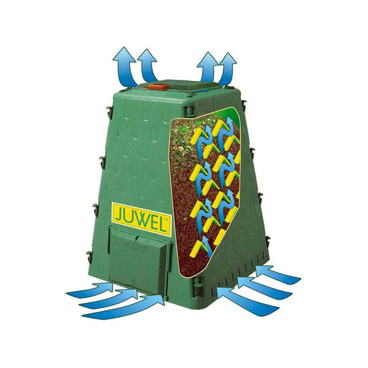 AeroQuick Compost Bin - Greenhouse Megastore