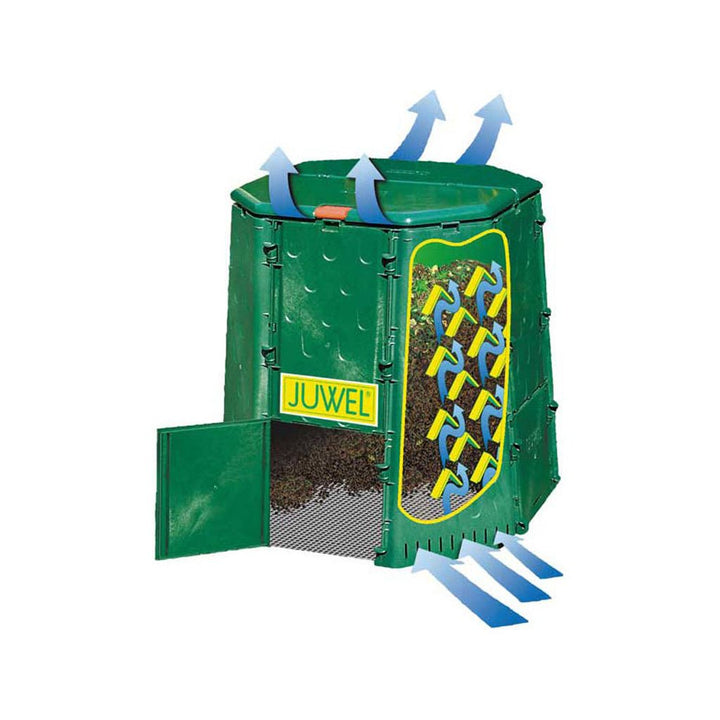 AeroQuick Compost Bin - Greenhouse Megastore