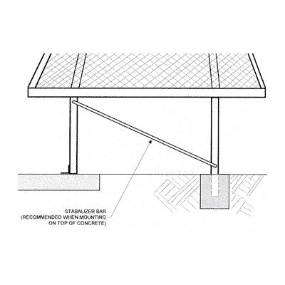 Bench Stabilizer Bars - Greenhouse Megastore
