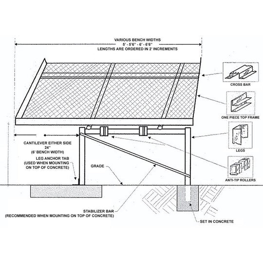 Custom Greenhouse Benches & Warehouse Grow Tables – Greenhouse Megastore