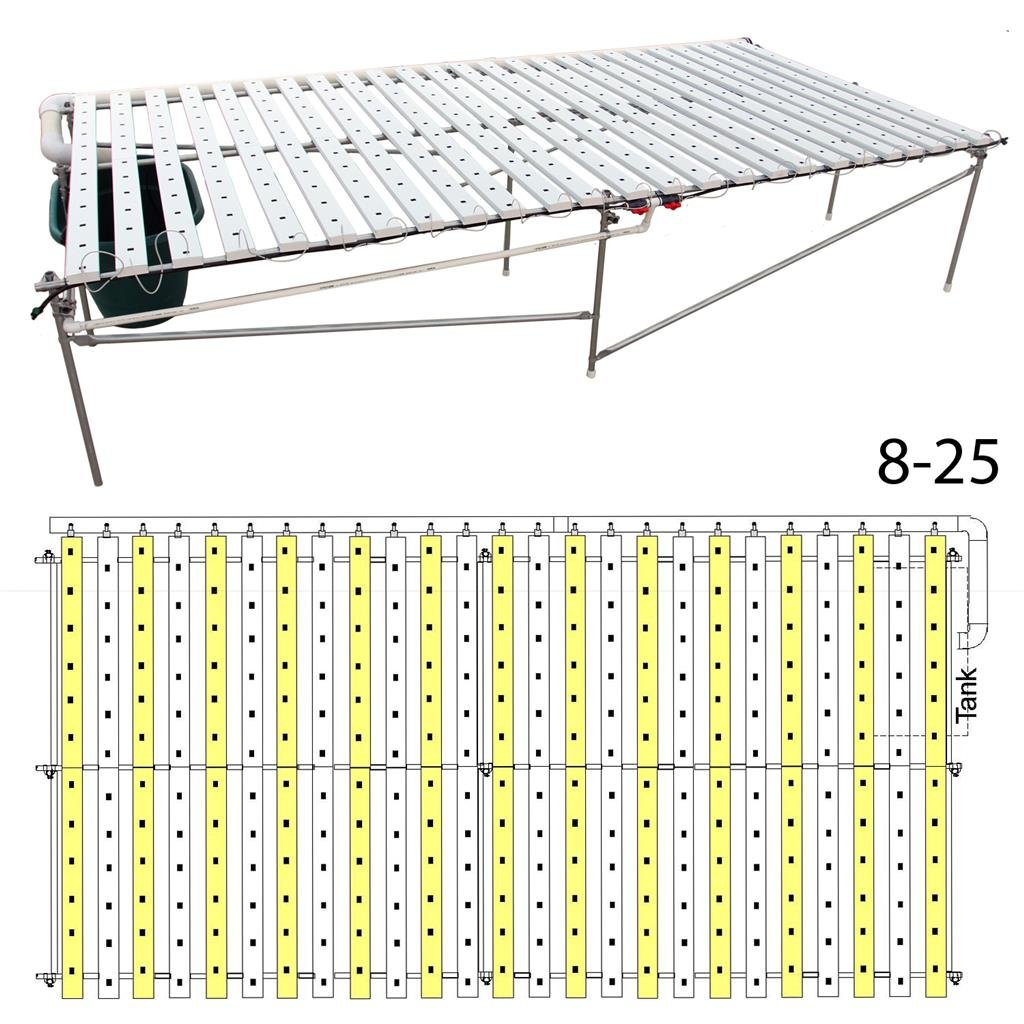 CropKing® NFT System - Greenhouse Megastore
