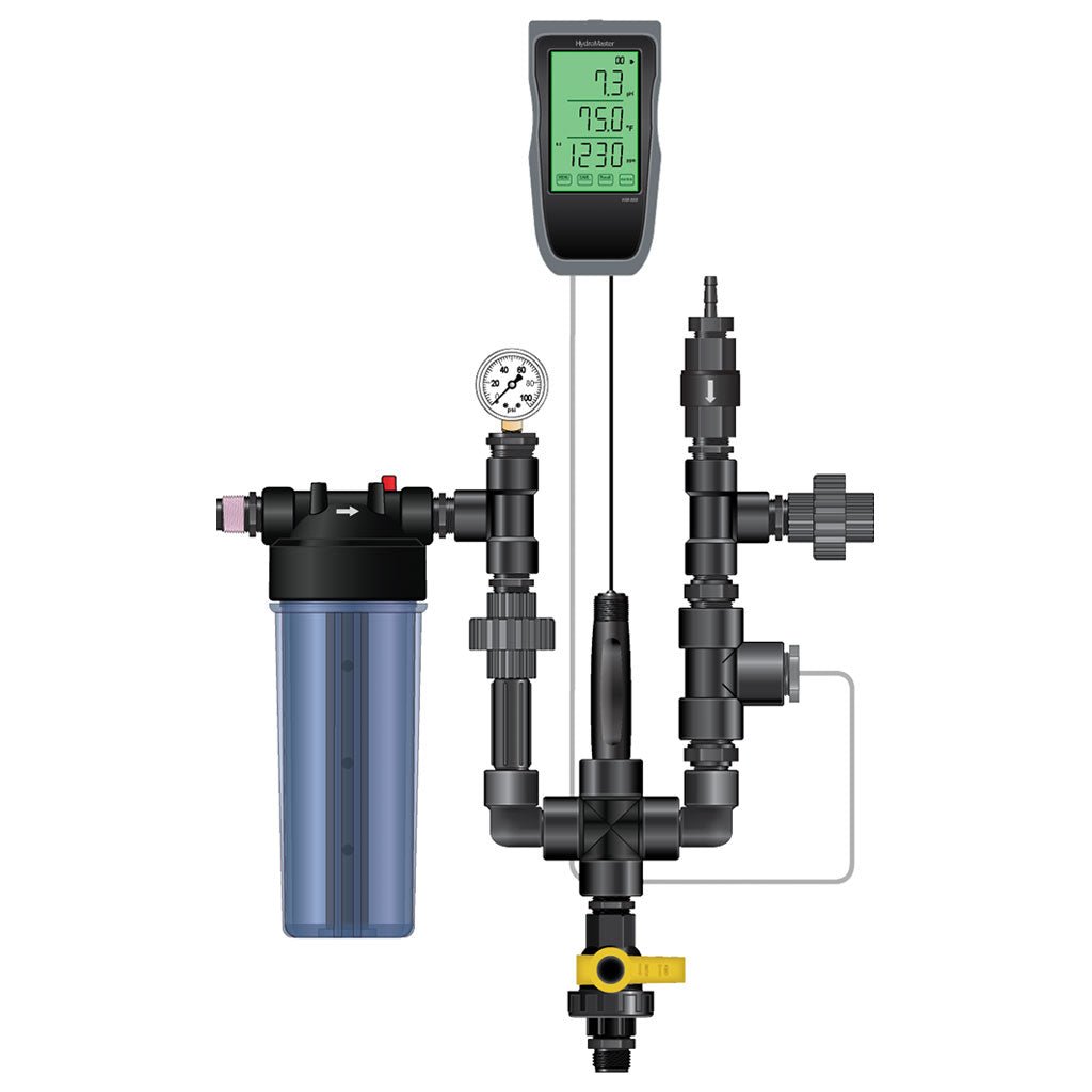 Dosatron NDS Inline Monitor Kit - Greenhouse Megastore