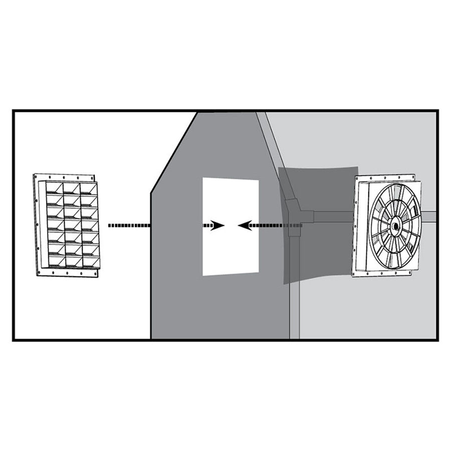 AutoVent Greenhouse Automatic Vent Kit Greenhouse Megastore