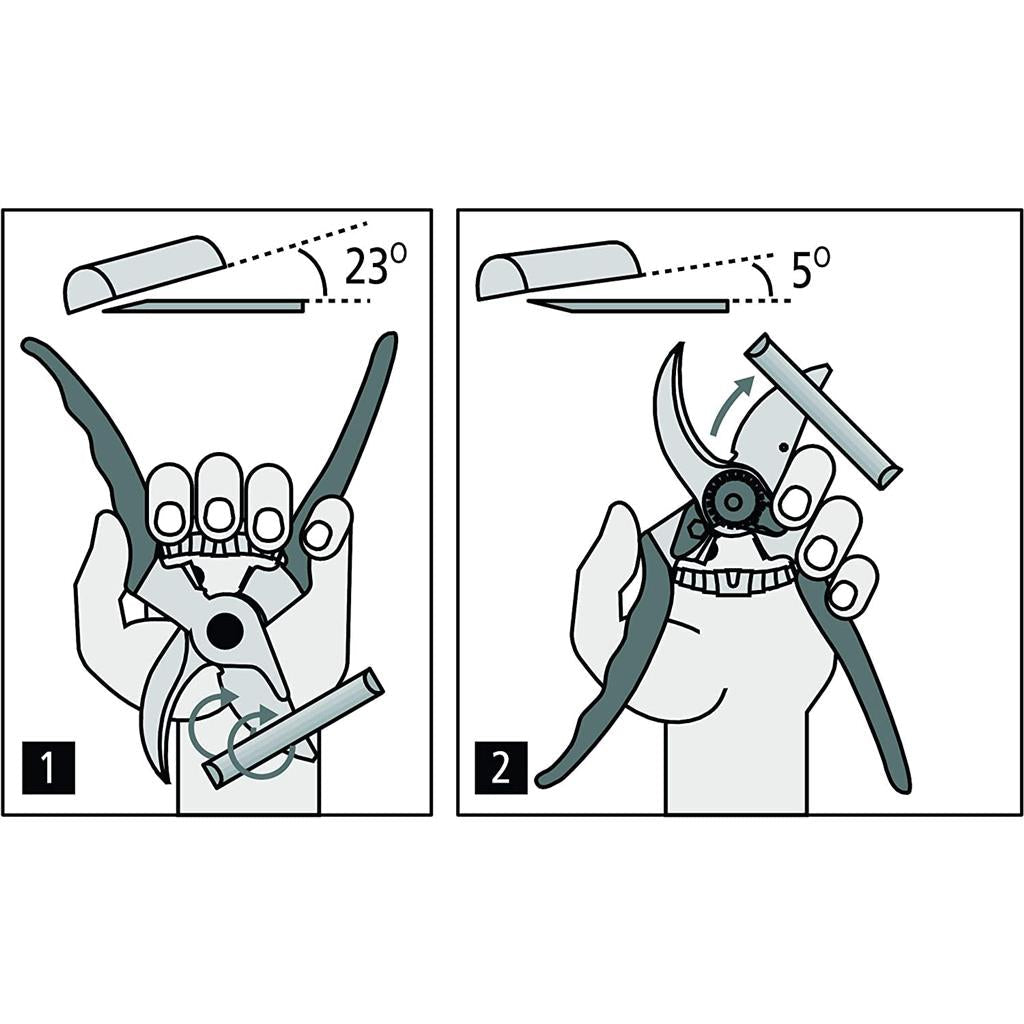 Felco F11 Narrow Blade Pruner - Greenhouse Megastore