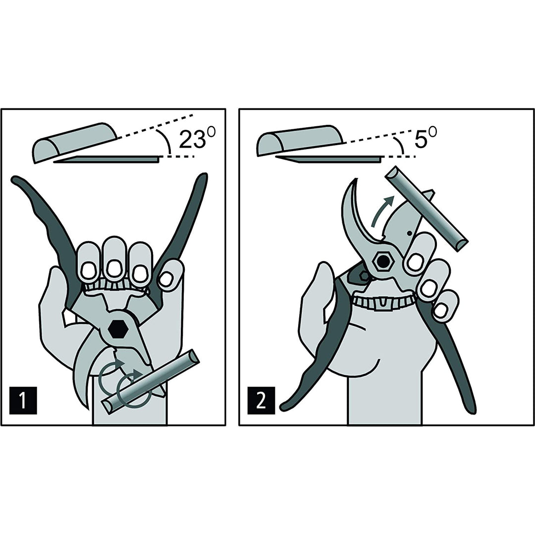 Felco F4 Basic Pruner - Greenhouse Megastore