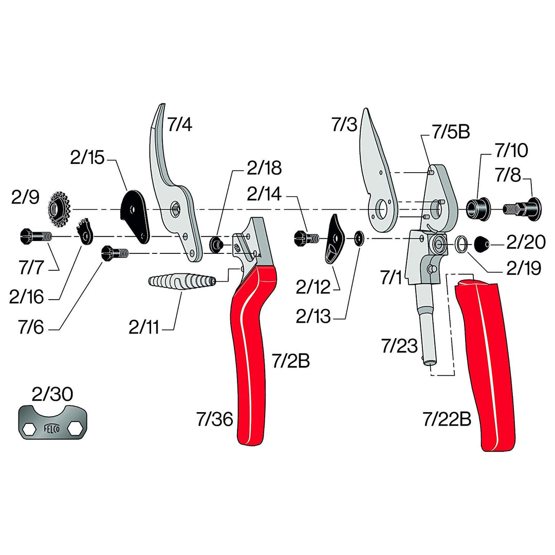 Felco F7 Rotating Handle Pruner - Greenhouse Megastore