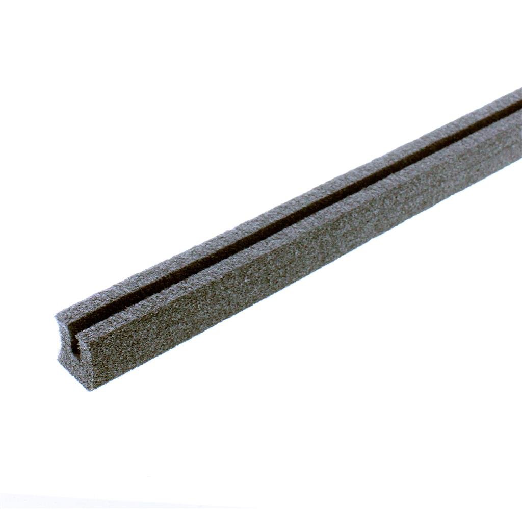 Grooved Horizontal Closures - Greenhouse Megastore