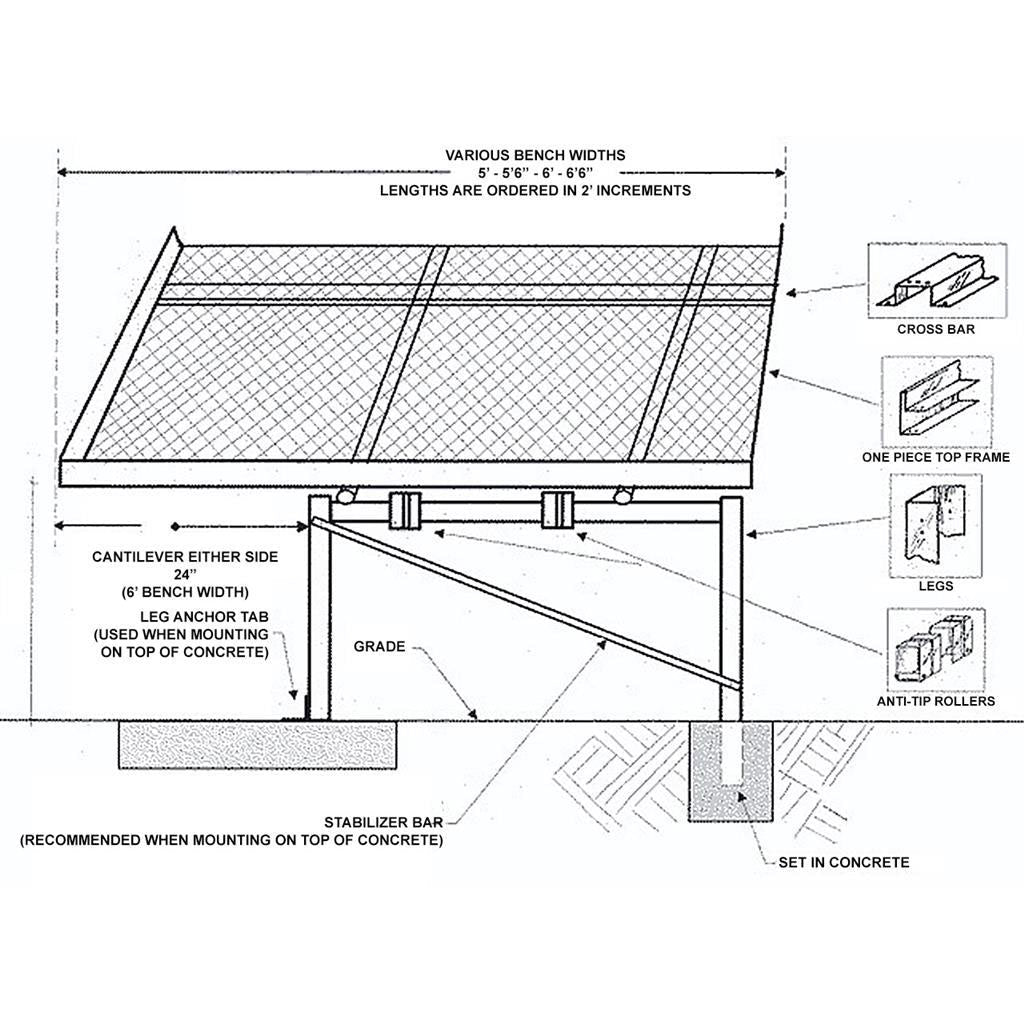Steel Rolling Benches - Greenhouse Megastore