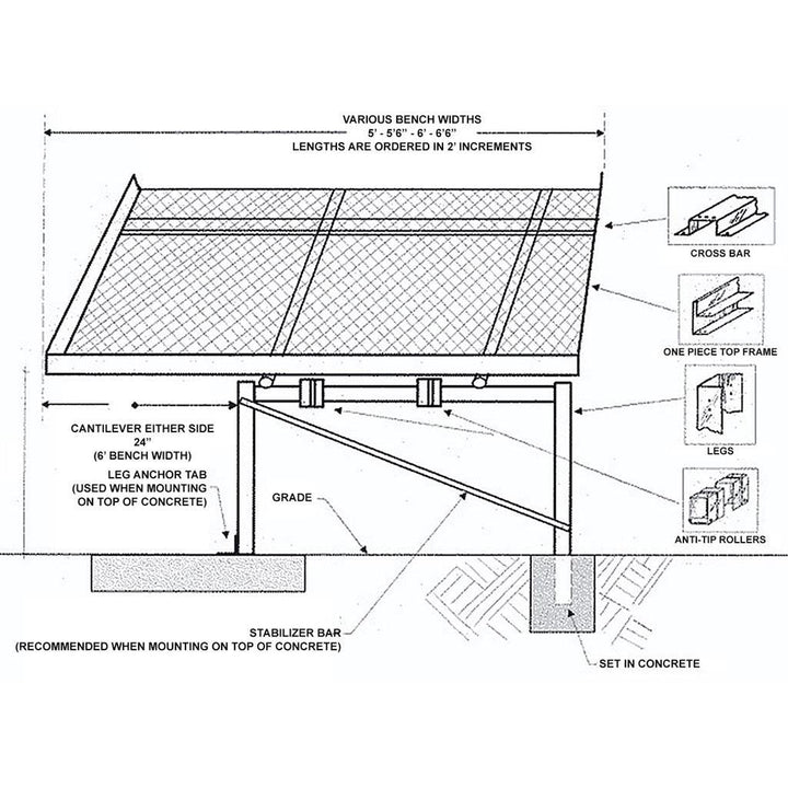 Steel Rolling Benches - Greenhouse Megastore
